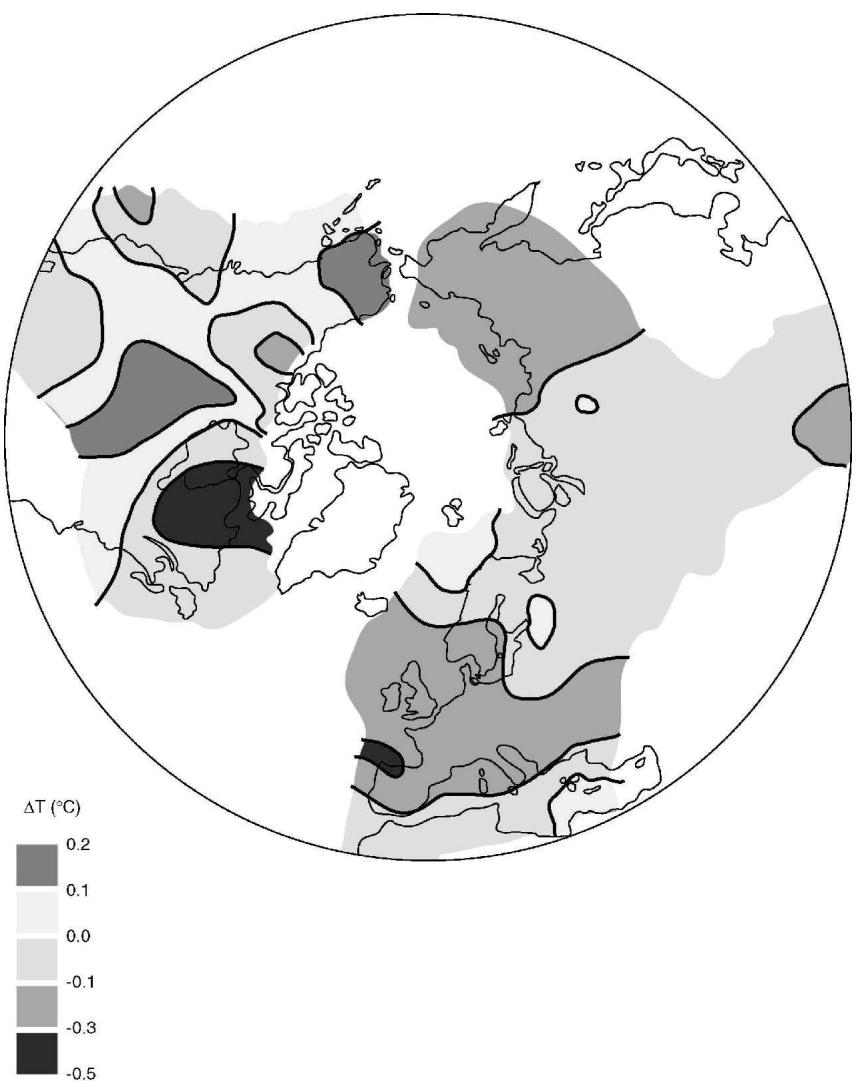This figure displays a gridded map of reconstructed surface temperature anomalies (ΔT in °C) for summer 1816, derived from latewood density in tree rings across the Northern Hemisphere. The data, based on Briffa et al., shows widespread negative anomalies, with the most severe cooling (down to -0.5°C) concentrated over northern Europe and parts of Siberia, while milder cooling (around -0.1 to -0.3°C) extends across much of the continent and into North America. (source: ref 253)
