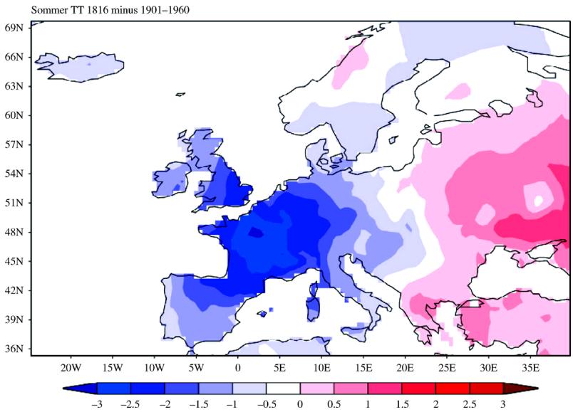 Figure 7.10: This figure displays a map of Europe showing the deviation in summer temperature in 1816 from the 1901–1960 average, illustrating the anomalous cooling during the 'Year without a Summer'. The color scale, ranging from dark blue (-3°C) to dark red (+3°C), indicates regions of significant cooling (blue) across Western and Central Europe and warming (red) in Eastern Europe and parts of Russia. (source: reference 273)